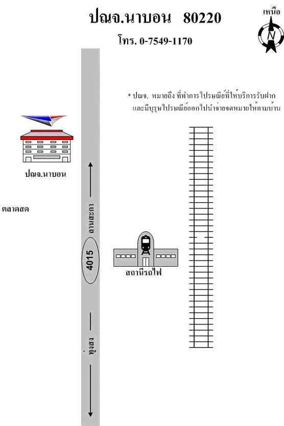 ไปรษณีย์นาบอน