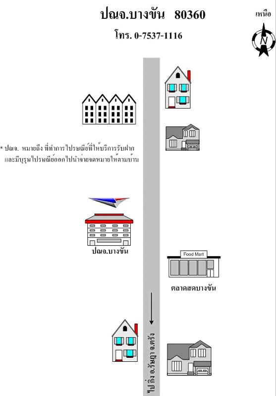 ไปรษณีย์บางขัน