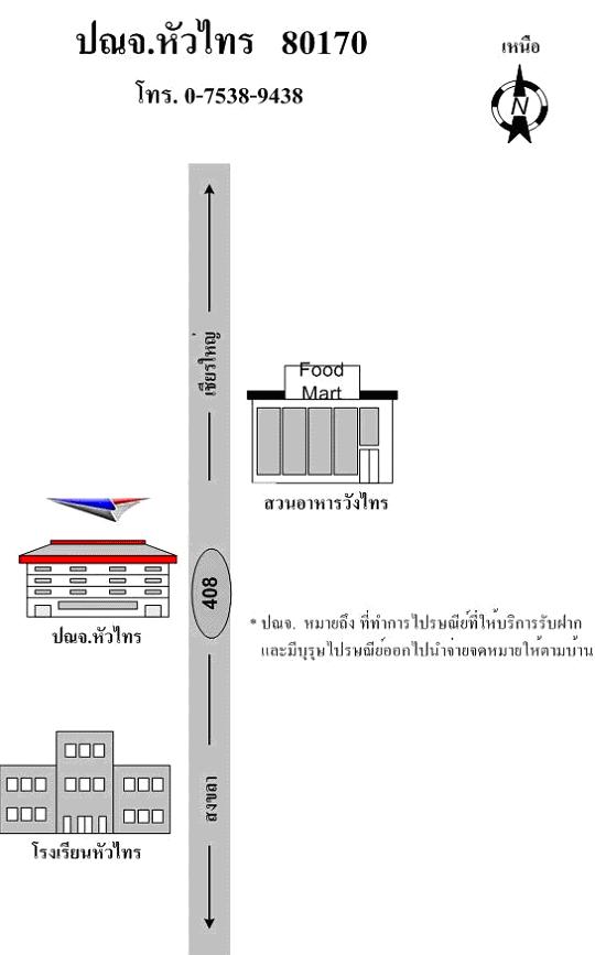 ไปรษณีย์หัวไทร